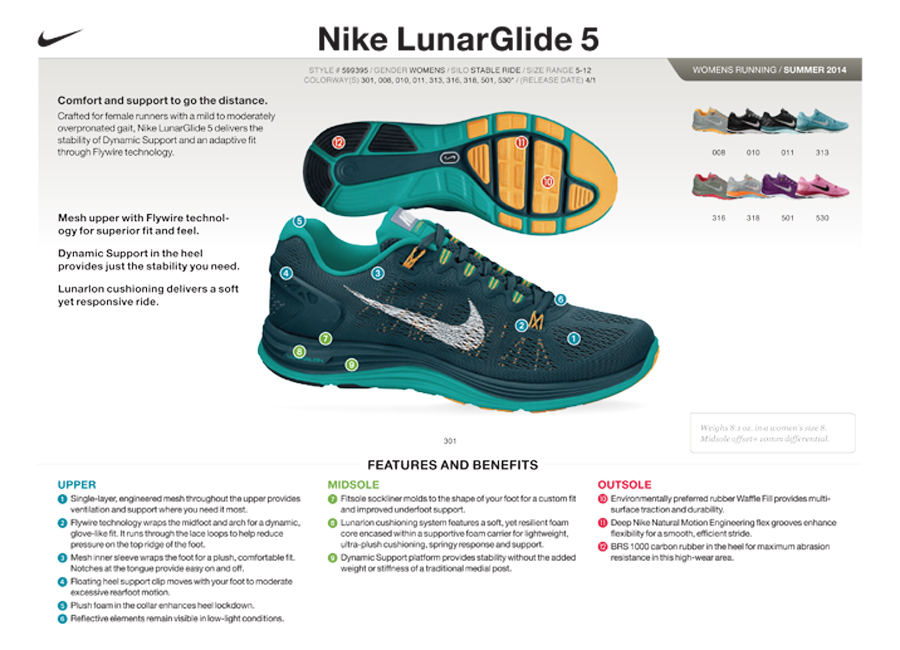 nike lunarglide 5 womens