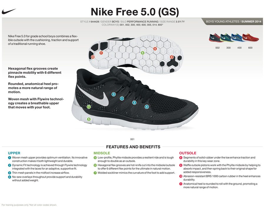 nike running barefoot ride 5.0