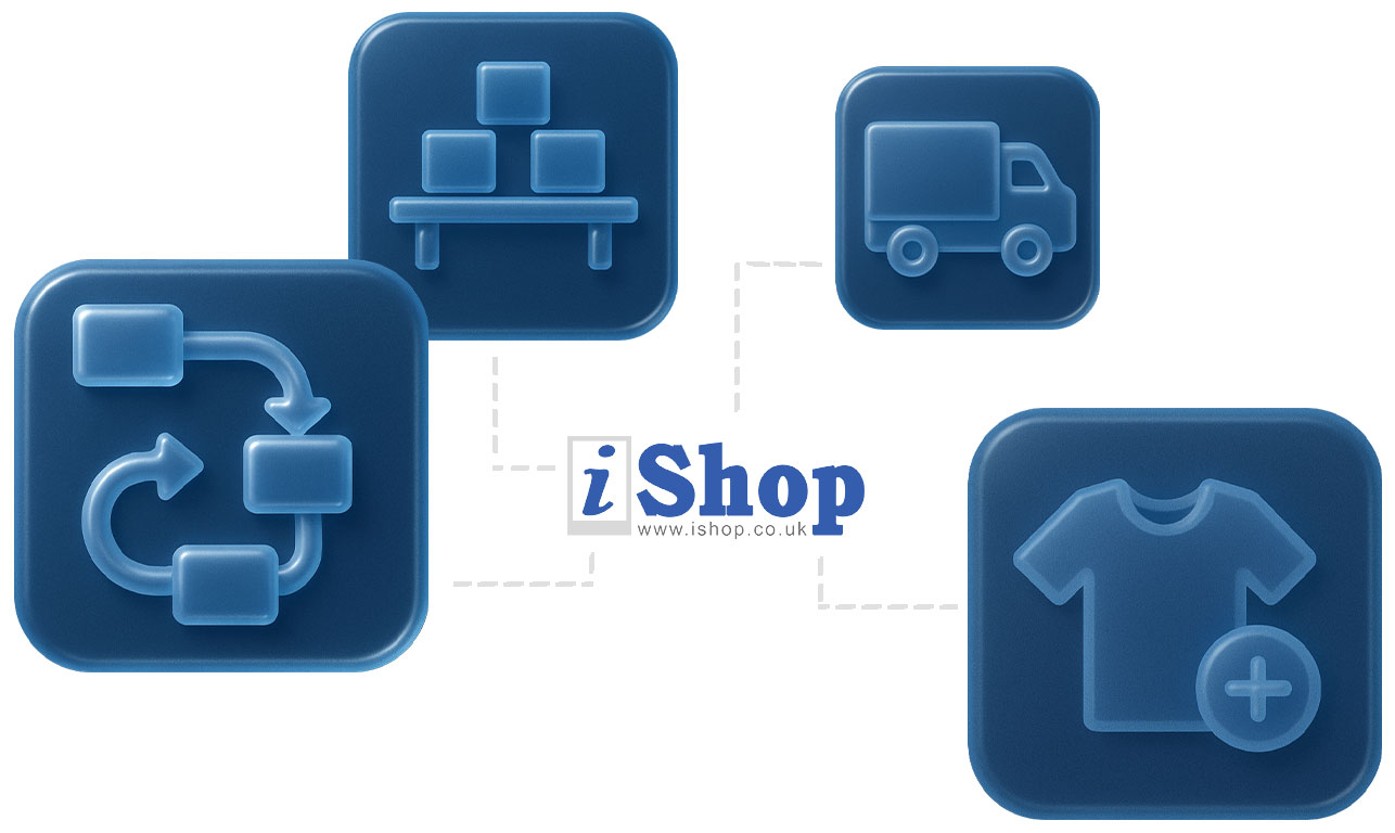 Anything is possible examples