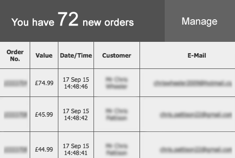 Order Admin Panel