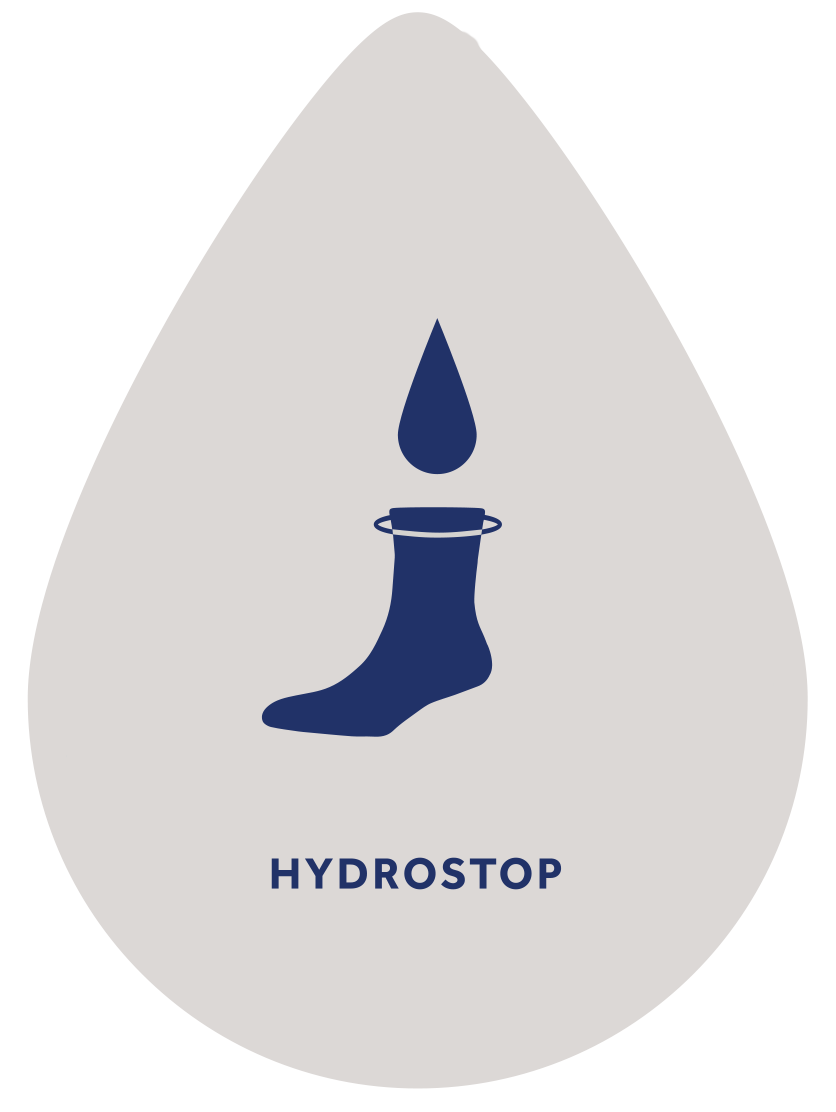 hydro