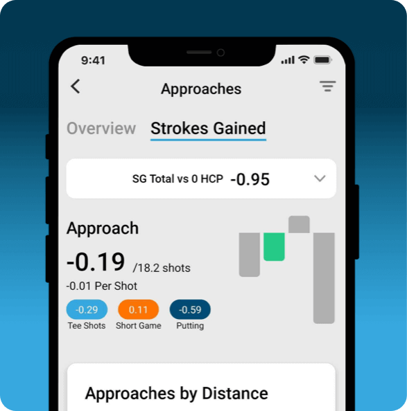 STATISTICS AND STROKES GAINED