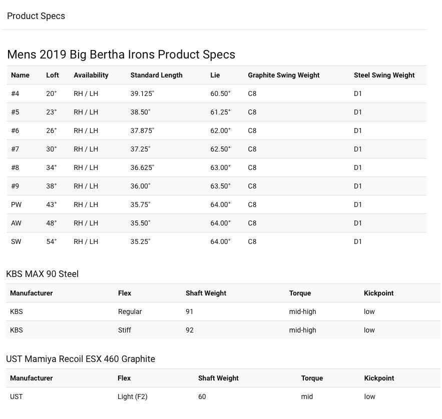 specification