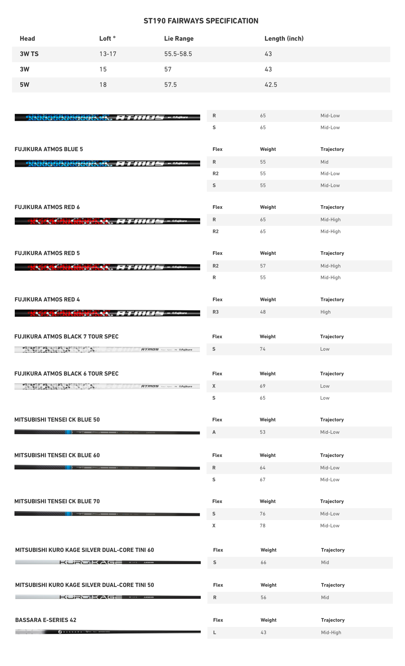 mizuno st190 specs