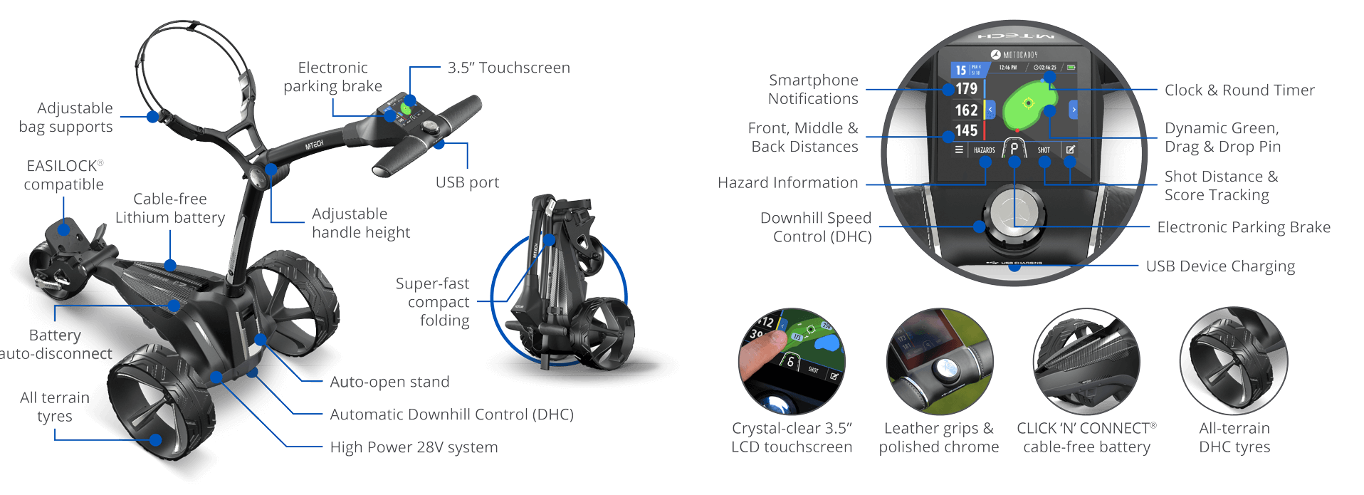 Motocaddy M-TECH 2024