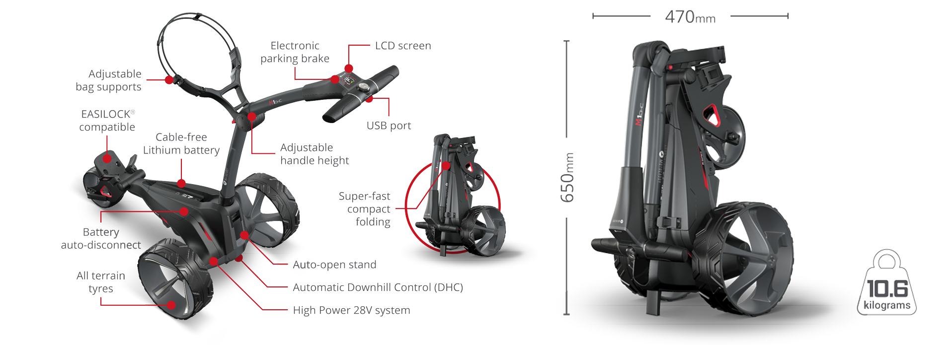 Motocaddy M1 2024