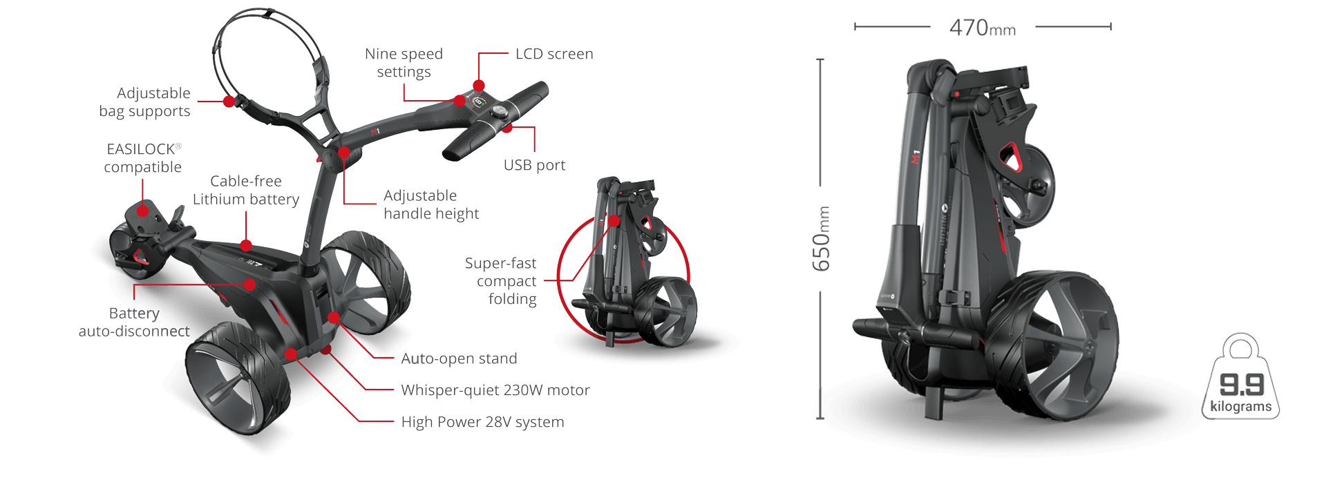 Motocaddy M1 2024