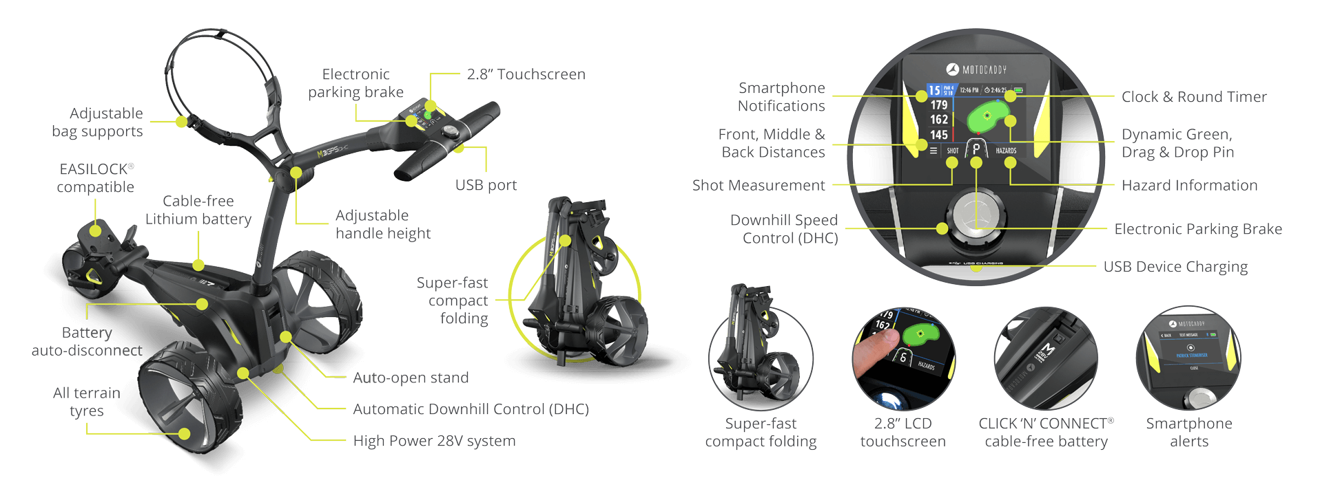 Motocaddy M3 GPS DHC 2024