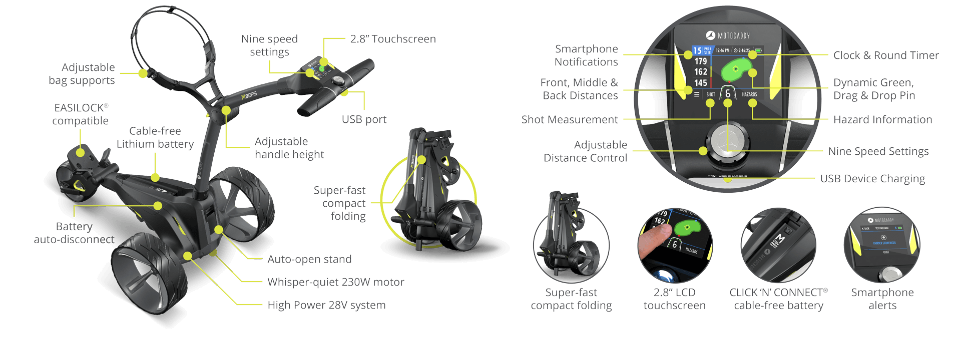 Motocaddy M3 GPS 2024