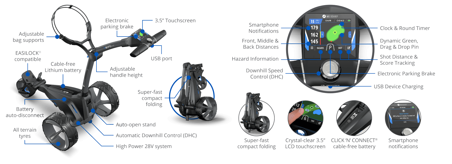 Motocaddy M3 GPS DHC 2024