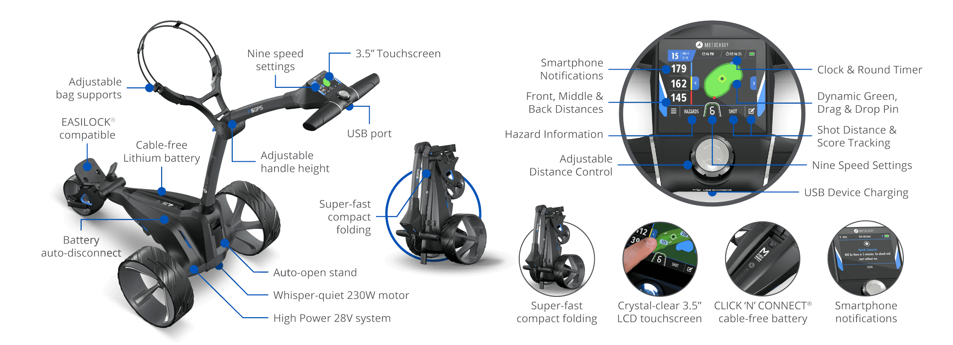 Motocaddy M3 GPS DHC 2024