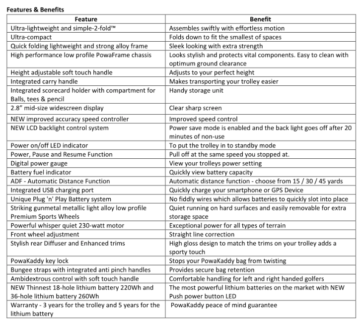 specification