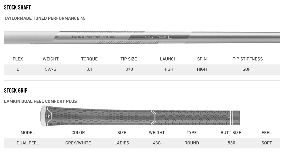 TaylorMade M6 Irons Ladies Golfgeardirect.co.uk
