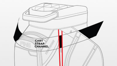 CART-STRAP CHANNEL